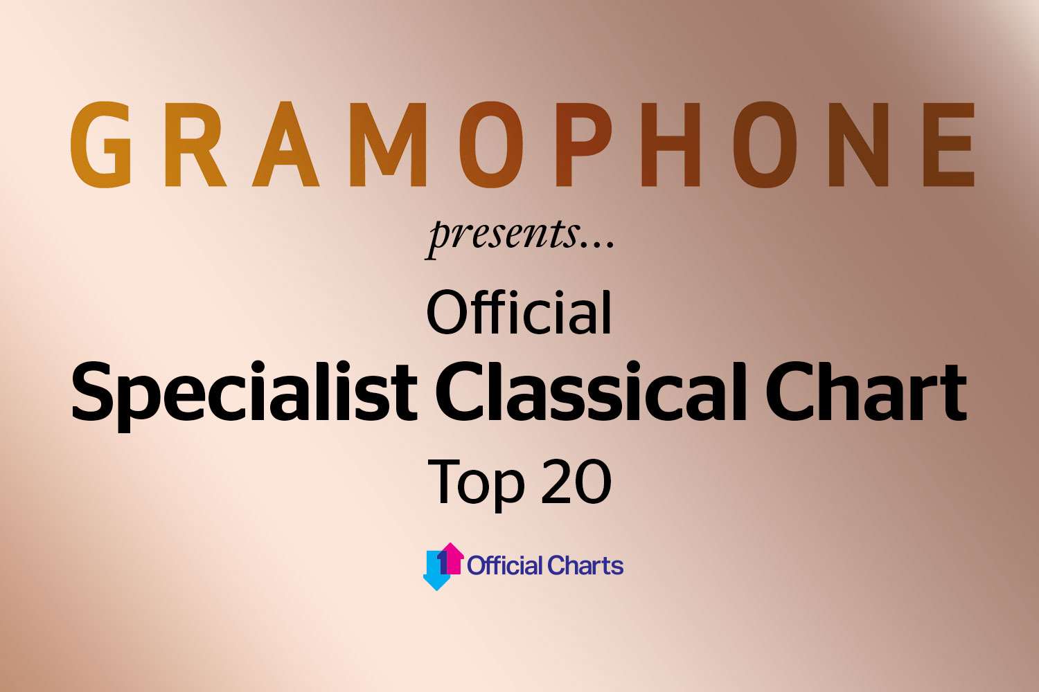 Official Specialist Classical Top 20 | Gramophone