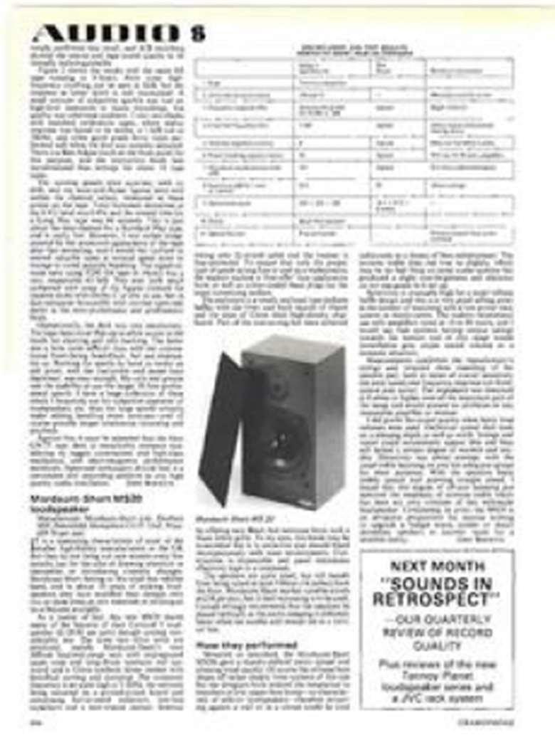 Mordaunt-Short MS20 loudspeaker