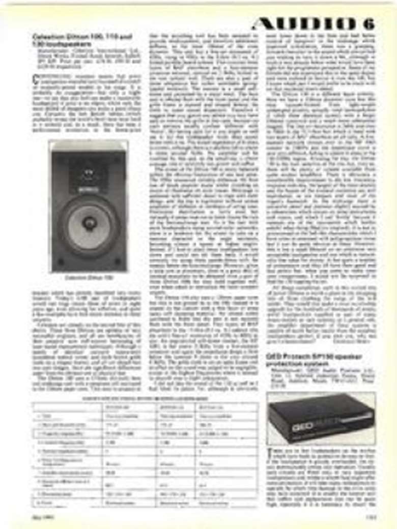 Review taken from our May 1983 issue